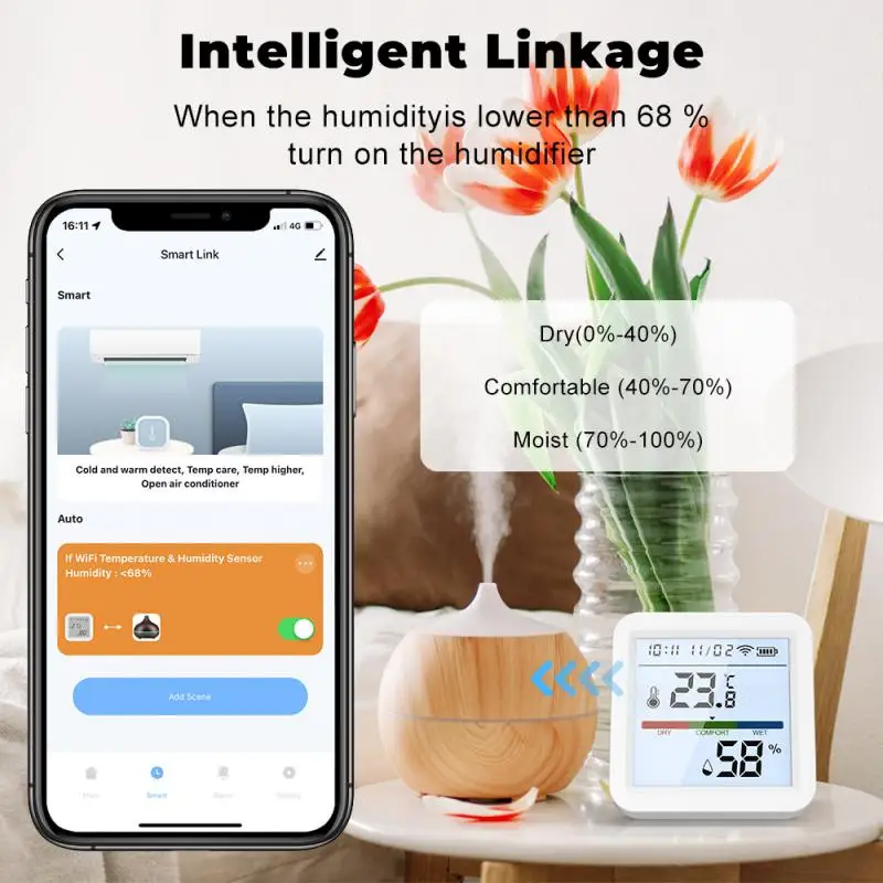 Tuya Temperature Humidity Sensor Wifi Hygrometer Smart Wifi Via Alexa Google Home Backlight Control Thermometer Sensor LCD Displ