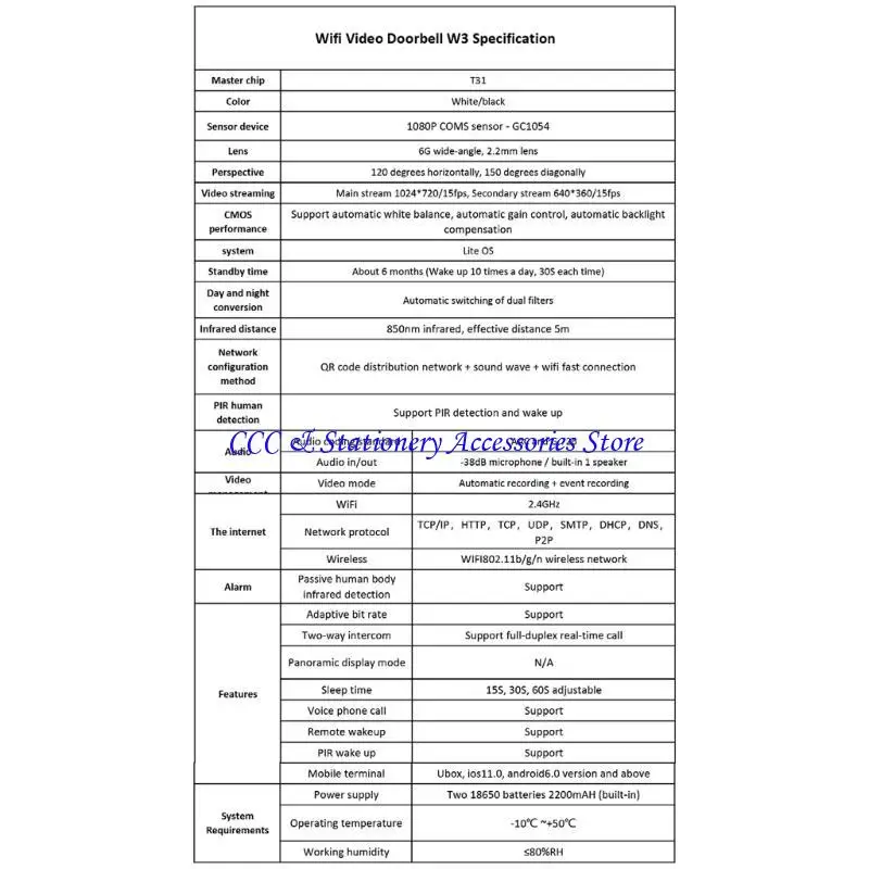Q1JC WIFI Doorblsk Camera مع الكشف عن حركة الرادي
