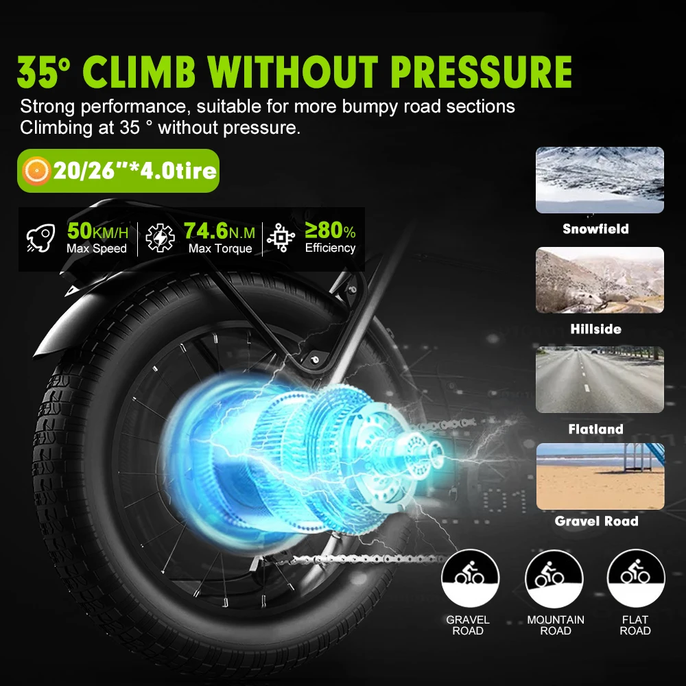 Snow Ebike Conversion Kit 48V 1500W 20-26inch Brushless Gearless Rear Cassette Motor Hub Dropout 170/190mm For LCD/LED display