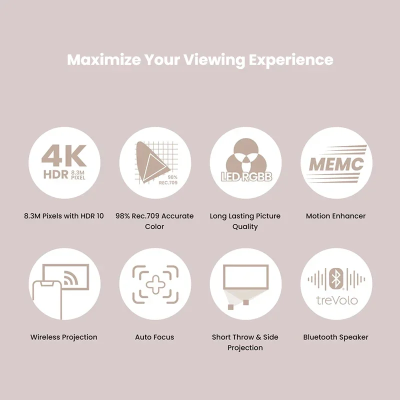 2025 BENQ GK100 4K UHD جهاز عرض قصير الرمي 3840*2160 فيديو متعاطي المخدرات LED DLP MEMC Rec.709 المسرح المنزلي #5