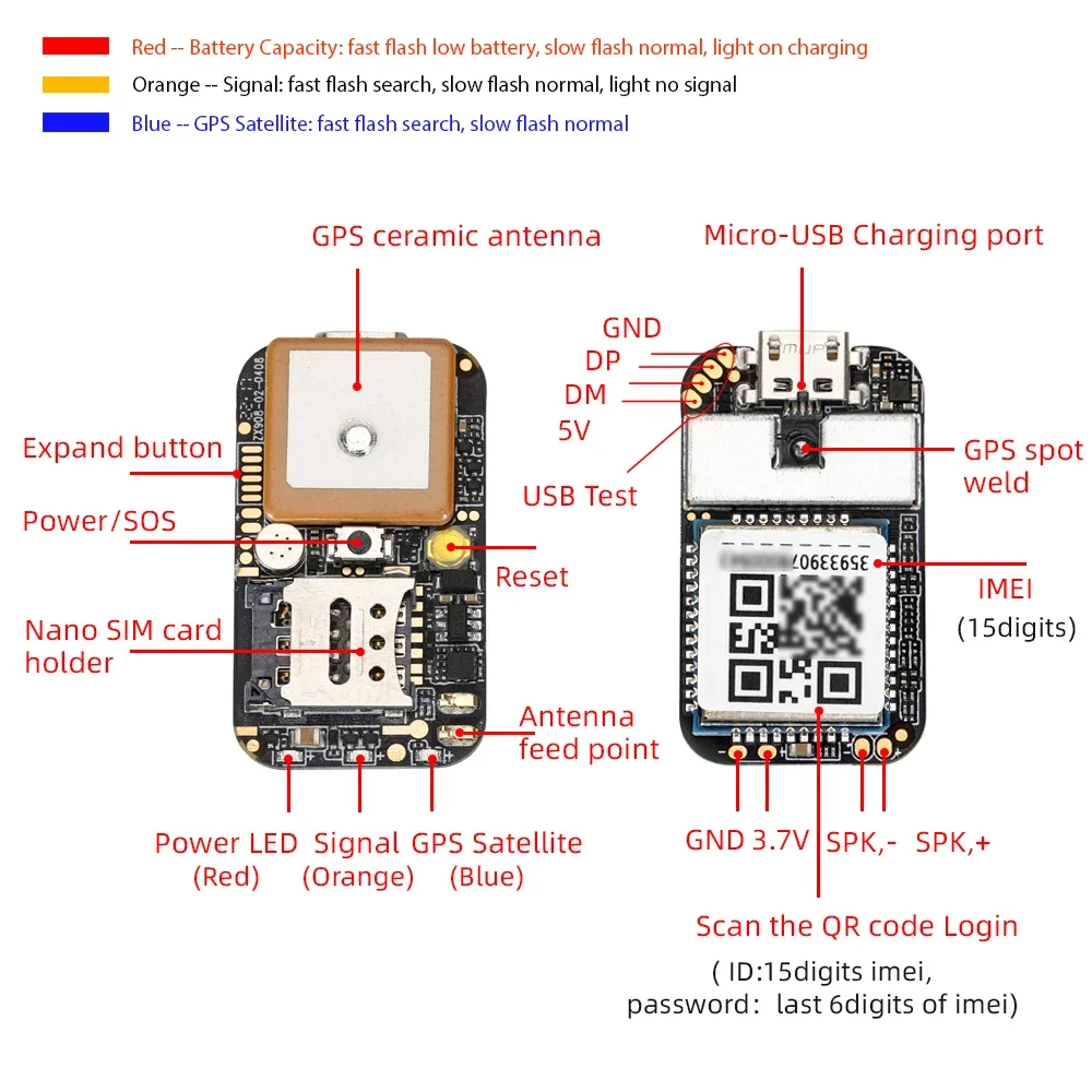 World Smallest LTE CAT-1 4G GPS Tracking Chip ZX908 GPS Tracker PCB Module for Developing Mini 4G GPS Trackers