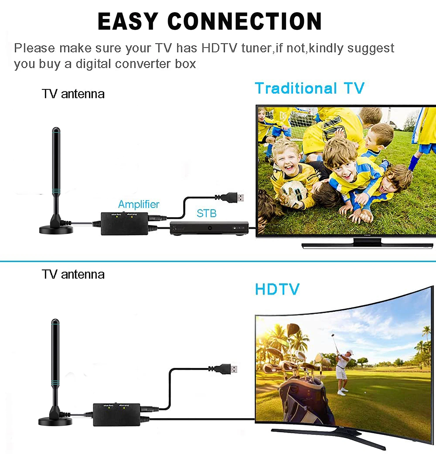 TV Antenna For All Digital TV 6000 Miles 32DB High Gain Booster HD 8k 4k  For RV indoor antenna outdoor Global TV Free Channel