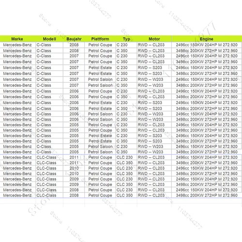 Imagen 2 del producto Para 2005-2011 mercedes-benz C230 C350 (W203) CLC230 CLC350 (CL203) manguera de tubo de conducto de entrada de filtro de aire 2720900782 2720900282