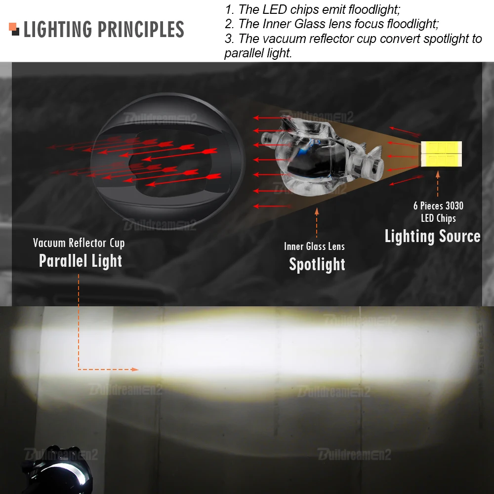 2 Pieces Car Front Bumper LED Fog Light DRL 30W 8000LM For Jeep Cherokee 2019 2020 2021 2022