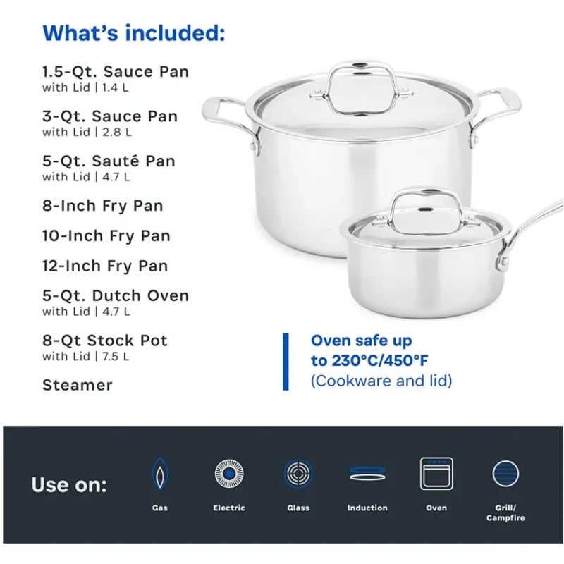 Factory Hot Sale Pre Owned Cookware Set New Stainless Steel Meet Different Needs