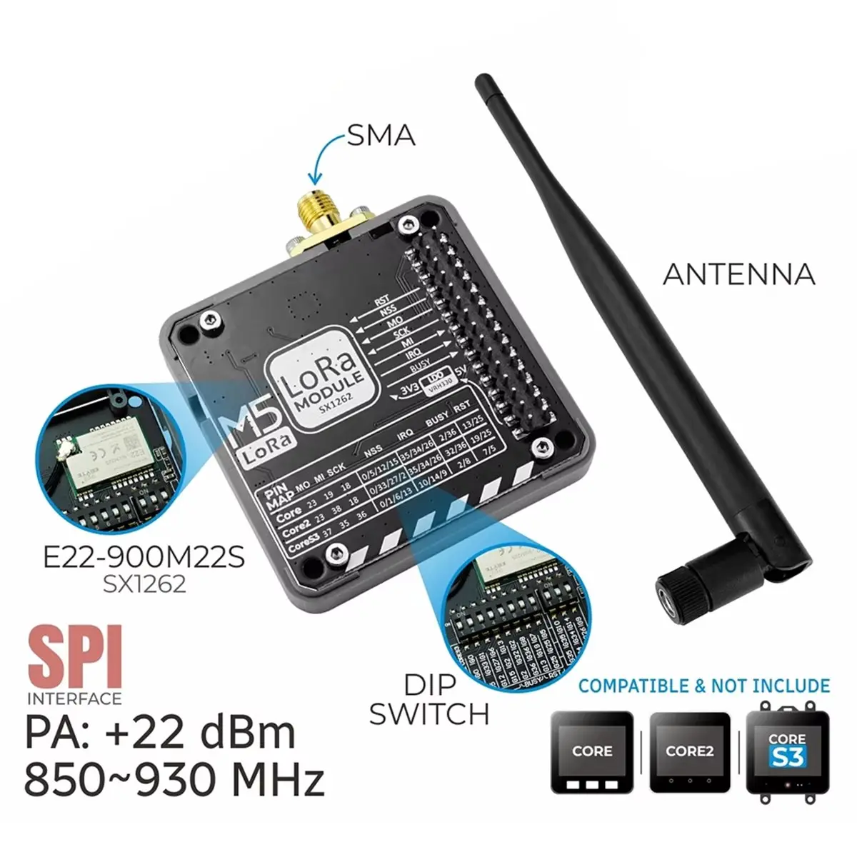 Digital Essentials …