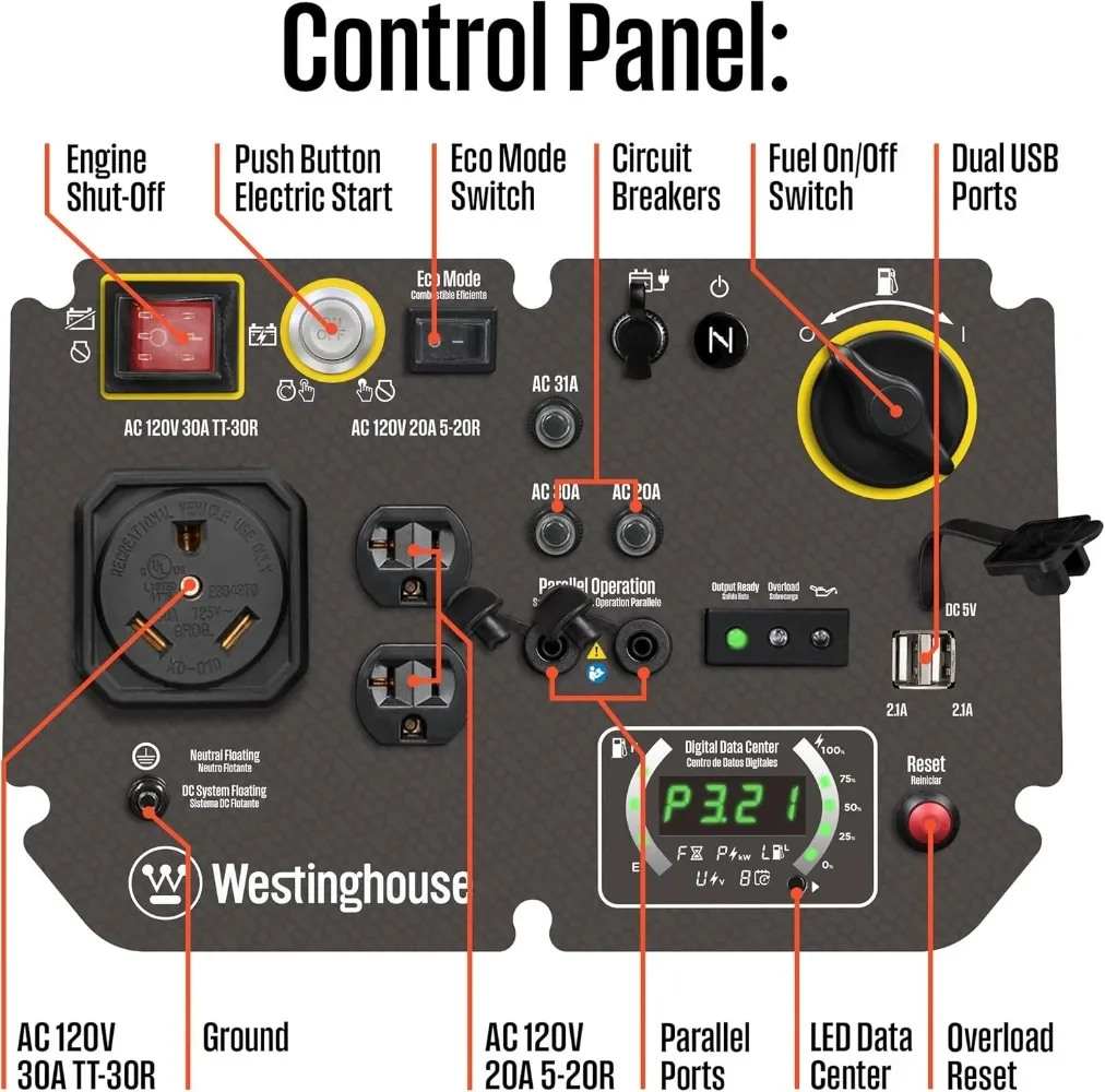 Outdoor Power Equipment 5000 Peak Watt Super Quiet Portable Inverter Generator, with Wheel & Handle Kit, RV Ready, Gas Powered