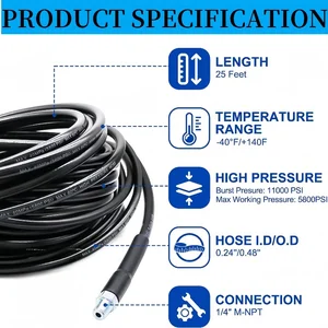 High pressure cleaning machine, sewage sewage dredging hose, sewage drainage spray kit, rotary nozzle for Karcher 8 Main Pipe and Sewage Unclogging Sales - №7