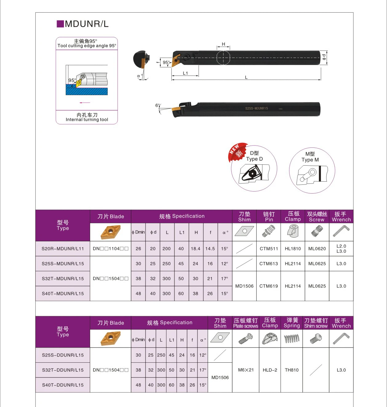 เกินกว่า S20R-MDUNR11 mdunr mdunl S25S-MDUNR15 S25R-MDUNR11 MDUNL15 MDUNL11เครื่องกลึงภายในที่ยึดเครื่องมือบาร์เจาะ CNC