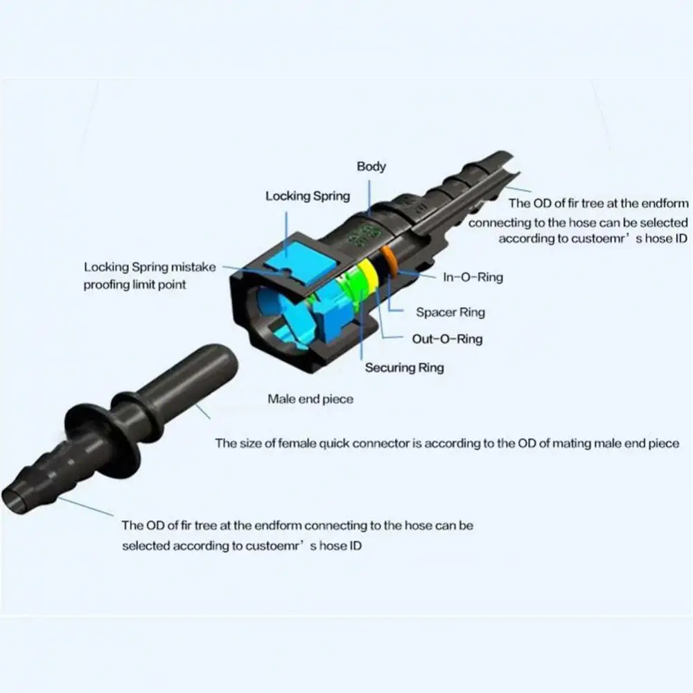 Car Fuel Line Quick Connector Plastic Hose Joint Coupler ID6/8 7.89/9.49/9.89 Release Gas Oil Pipe Connect Accessories Car Tools