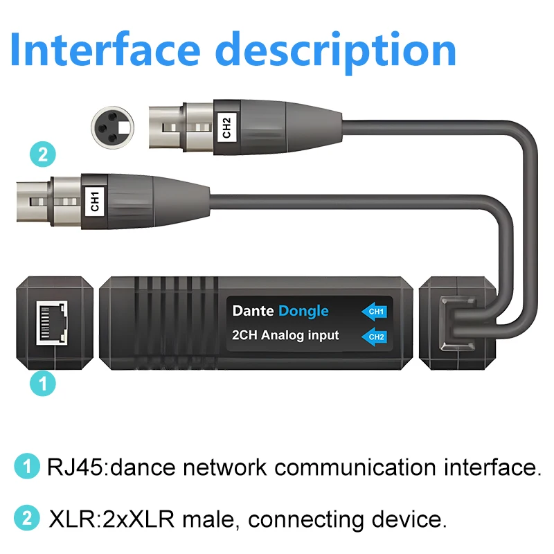 2 independent card faucet Input, turn to Dante output Dante 2Ch Analog Input Dongle Converter