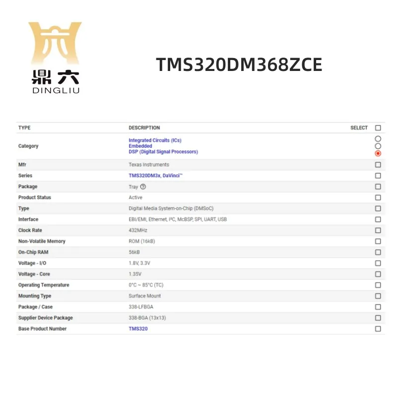 TMS320DM368ZCE Digital Signal Processors 338-LFBGA