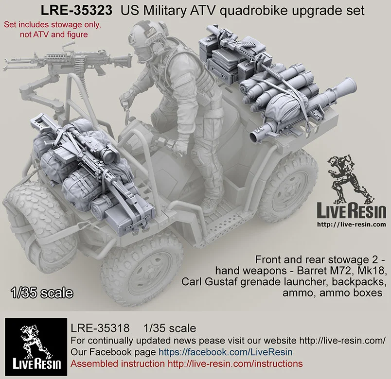 1/35 Scale Die-casting Resin Vehicle Accessory Model U.S. Army Combat Vehicle