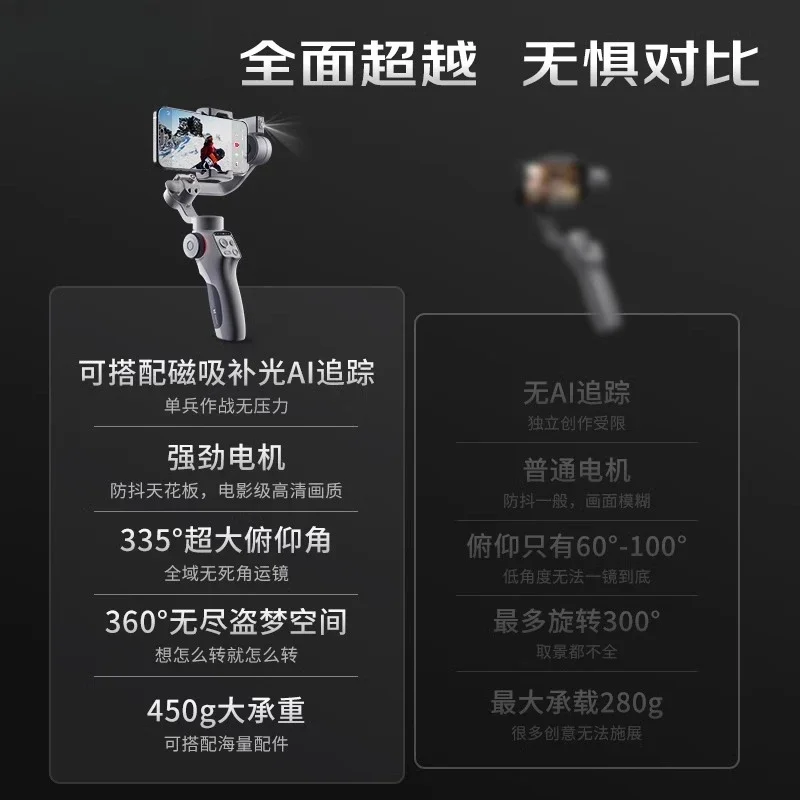 Mobile phone stabilizer, smart follow-up anti-shake, tracking balance bracket