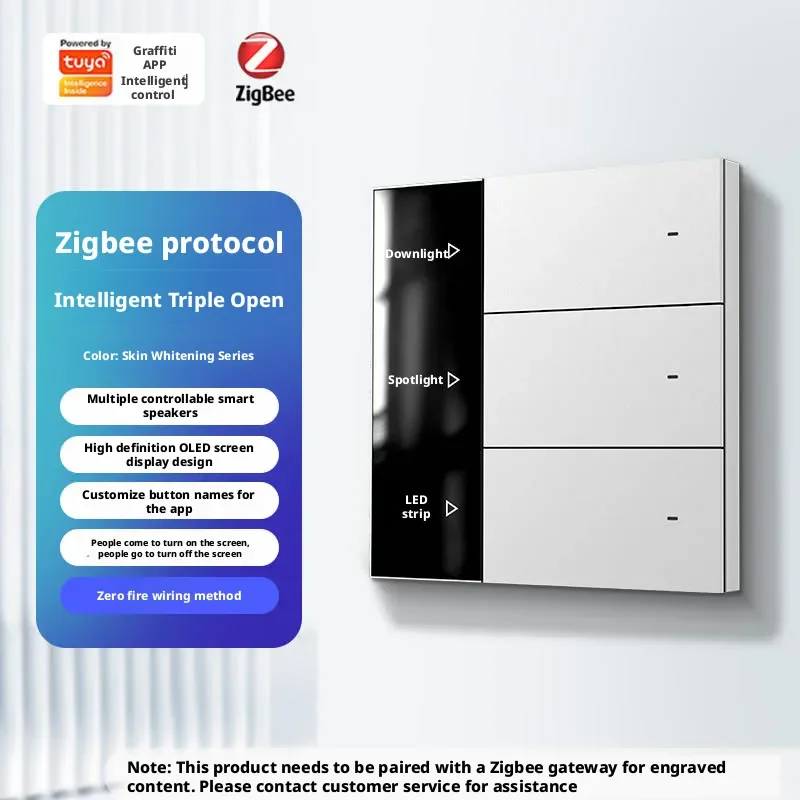 Variant: White 3 gang