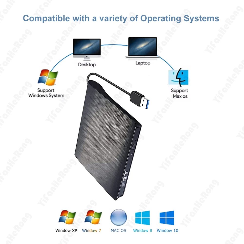 For 9.5/12.7mm SATA USB3.0 Type-C External DVD Burner Optical Drive Case CD DVD Reader DVD-ROM CD-ROM External Mobile Enclosure