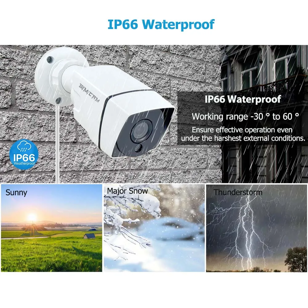 Thumbnail 4 - #3 Analog Security Cameras Comparison Guide
