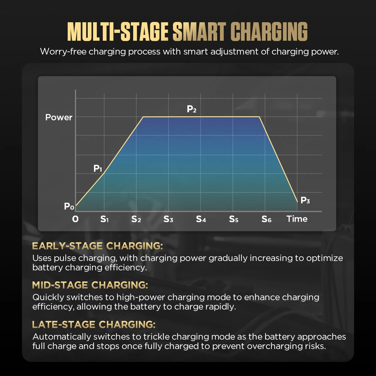 What is Cat Programming and How to Use It for Vehicle Repairs