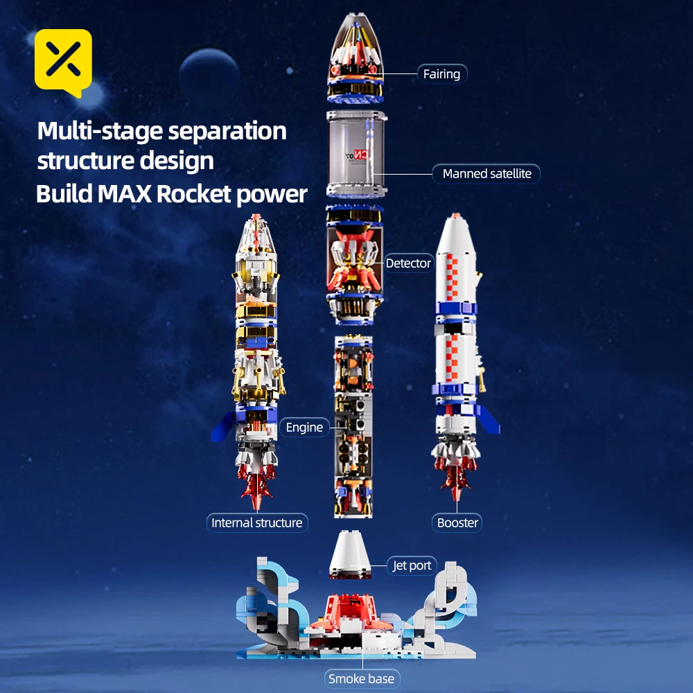 1099PCS Space Exploration Rocket Building Block Collectible Adults Festive Toys for Childrens Adult Birthday Holiday Gift