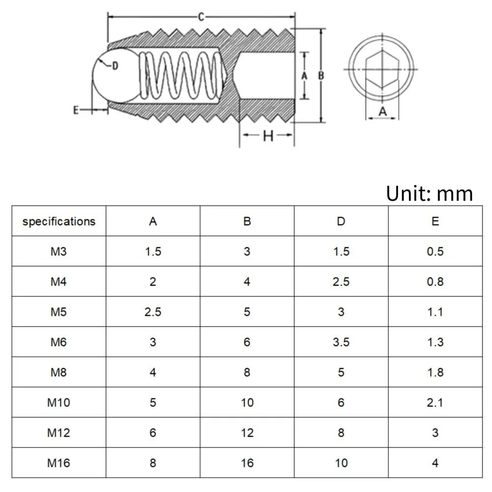 2/5X M3 M4 M5 M6 M8 M10 M12 304 Edelstahl/Grade 12,9 Schwarz Innensechskant Innensechskant Kugelstößel Madenschraube Bolzen – Detail 1