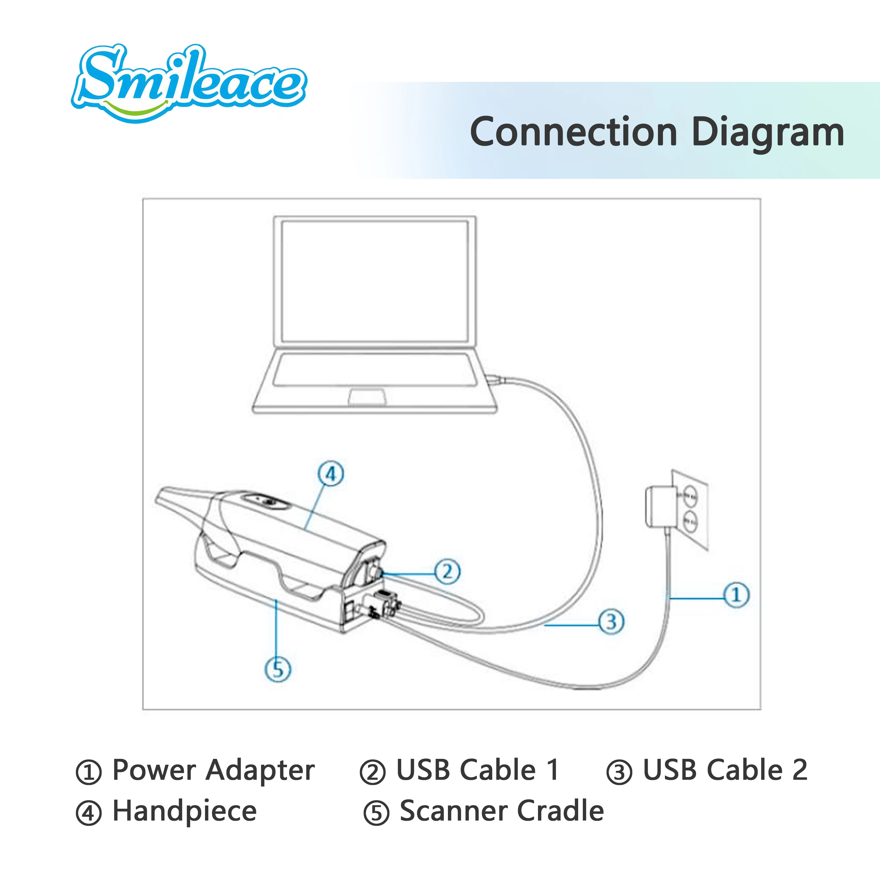 Digital Dental Intraoral Scanner Portable Handheld 3D X-Ray Scanner for Dental Lab