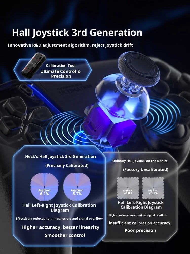 Hexgaming ULTIMATE PRO Game Controller Hall Joystick Wireless Ergonomics Carbon Film Joystick Gamepad Kit for Pc Ps5 Gift