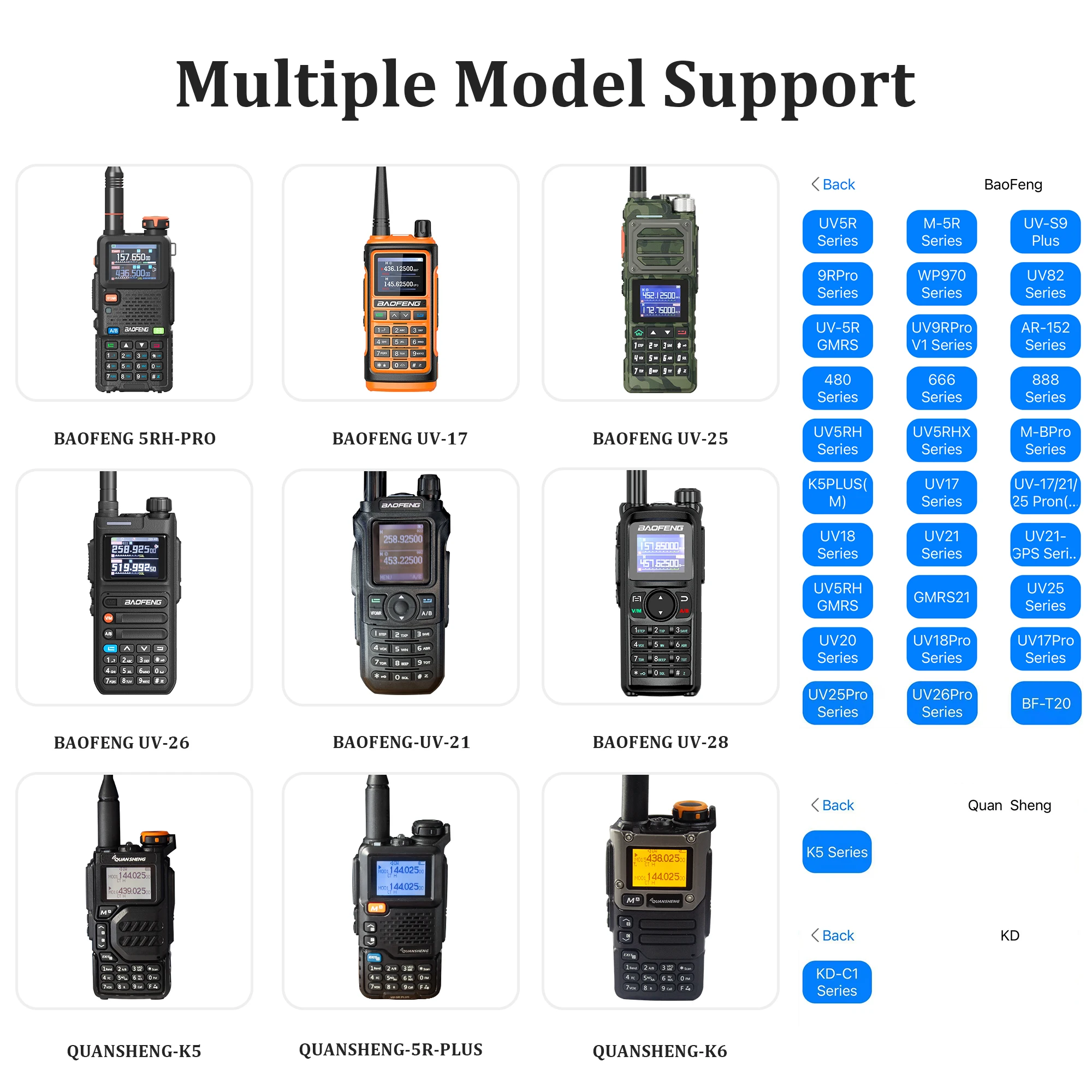 Picture 3: Baofeng Bluetooth Wireless Programmer Adapter APP Program No Driver Issue Phone For Baofeng 5RM UV 25M Quansheng UV-K6 K5 Radio