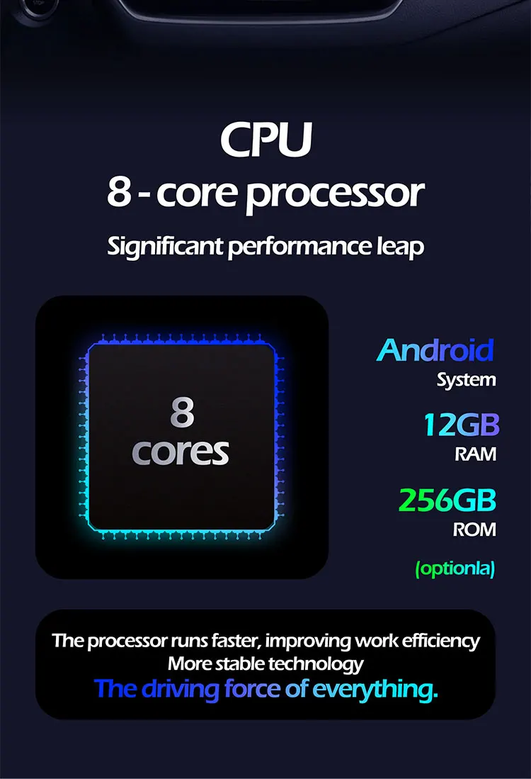 Price Difference CUCU-NAVI