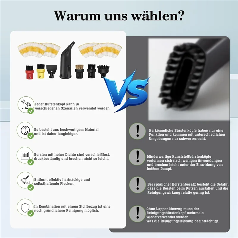 For Karcher SC1 SC2…