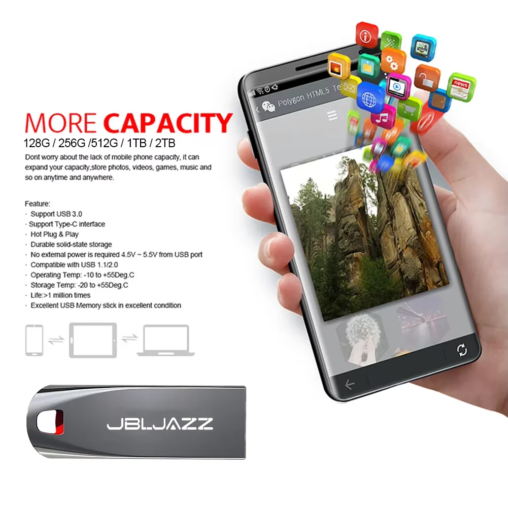 Chiavette USB 3.2 2in1 da 512G - Board Game Journal recensione e prezzo