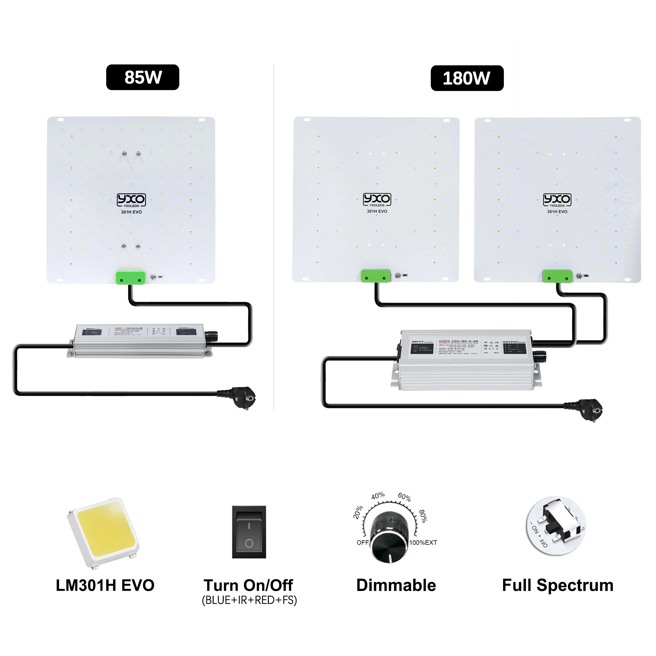 180 W Vollspektrum-LED-Wachstumslicht LM301H EVO LED Sunlike 85 W Quantum Wachstumslampe für Gewächshaus-Hydrokultur-Pflanzenwachstumsbeleuchtung