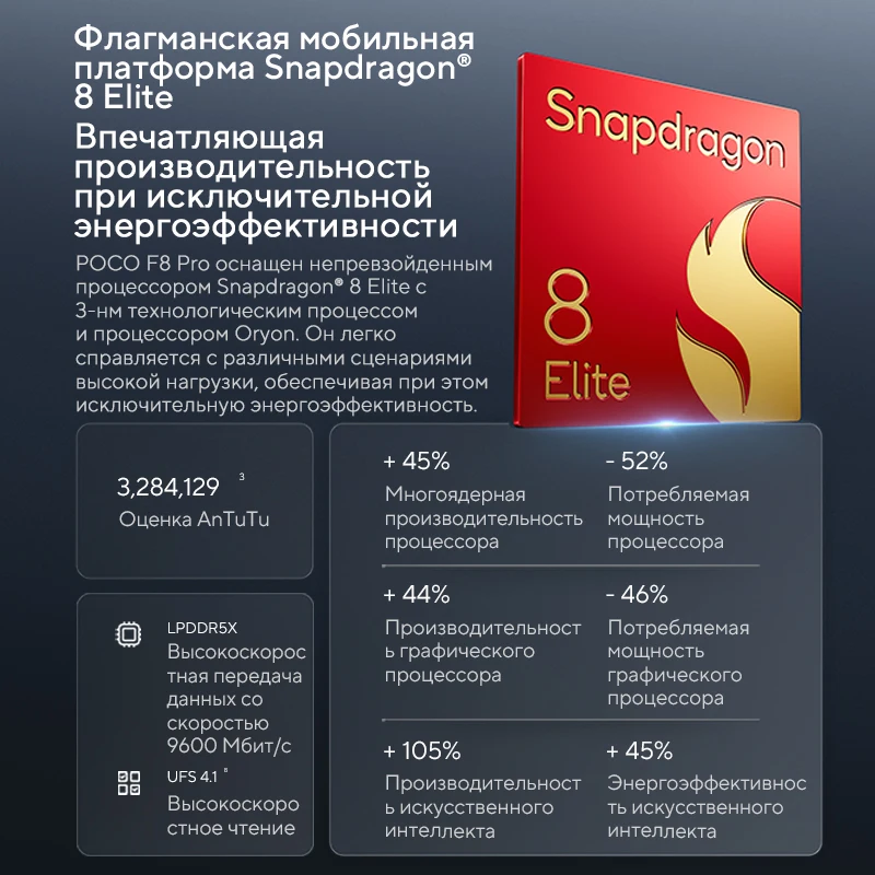 【العرض الأول في العالم】POCO F8 Pro الإصدار العالمي للهاتف الذكي Snapdragon8 Elite 6.59 بوصة 120 هرتز HyperRGB AMOLED عرض ثماني النواة وحدة المعالجة المركزية 6210 متر