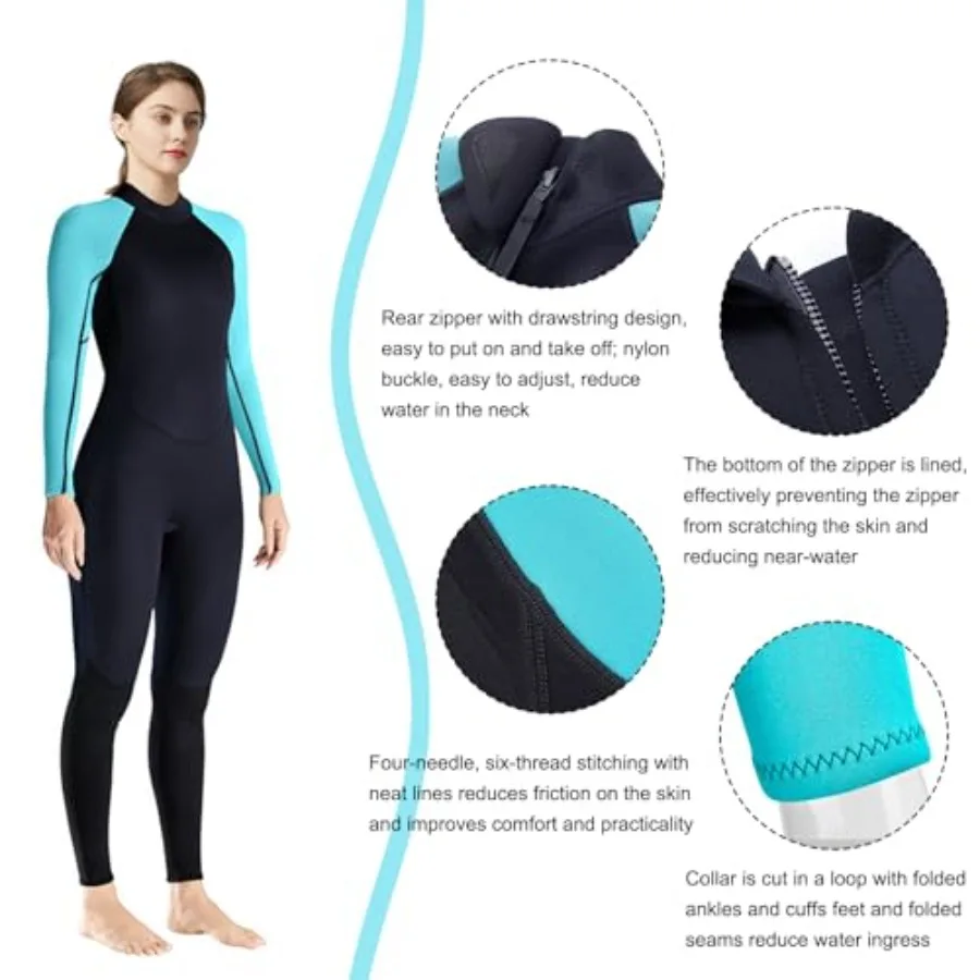 description