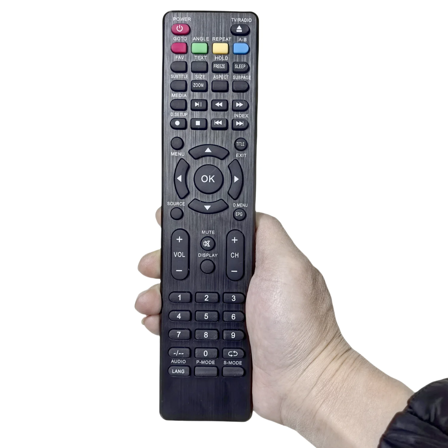 Replacement Remote …