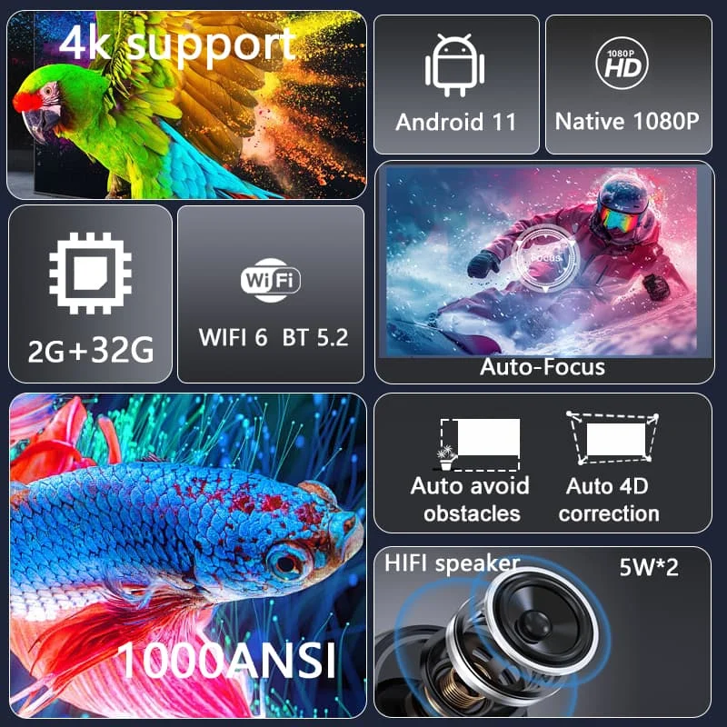 Thumbnail 2 - #68 Latest 4K TV Projectors Offers
