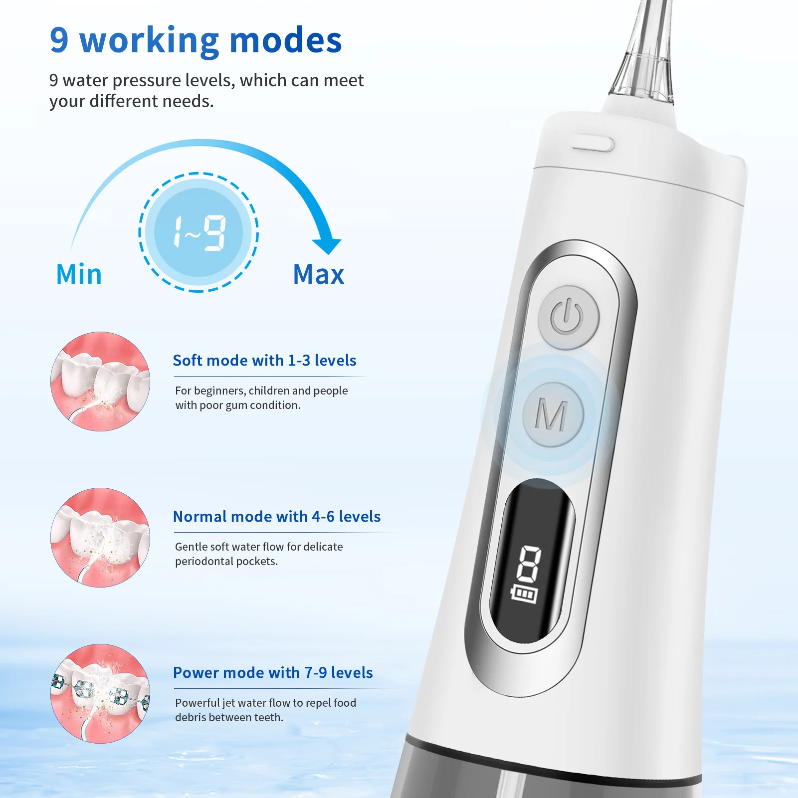 Water Dental Flosser Cordless for Teeth Cleaning,9 Modes Oral Irrigator 350ML Braces Flossers Cleaner Rechargeable Portable IPX7