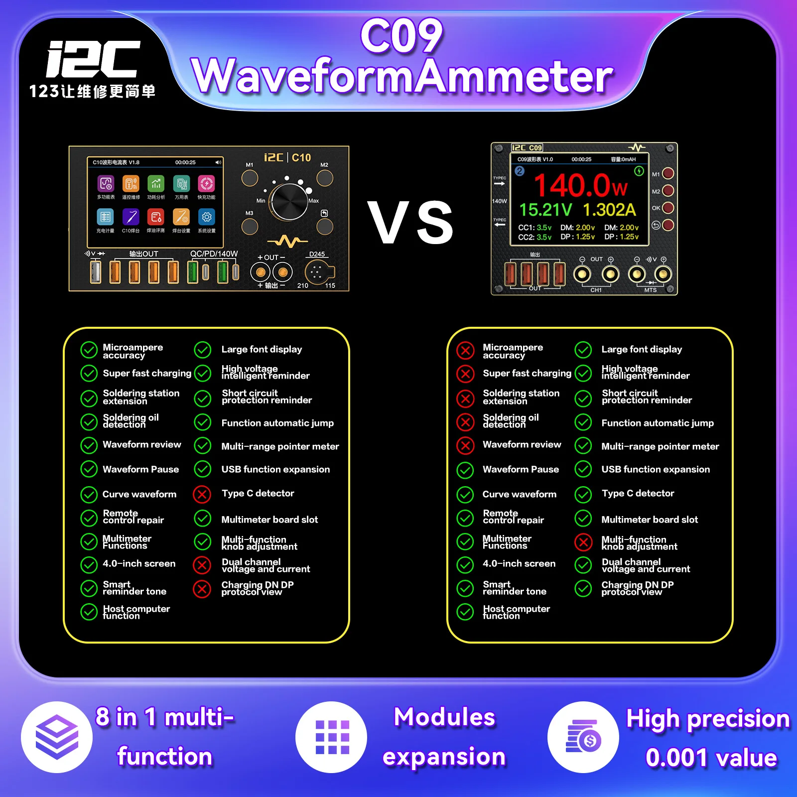 I2C C09 الموجي مقياس التيار الكهربائي 0-40 فولت المدخلات ثنائي القناة الجهد فاحص التيار 4 بوصة HD عرض سريع ديود المسح قياس تستر