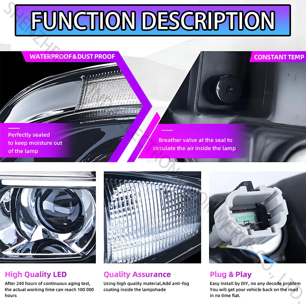 Высококачественная фара для Nissan Skyline R33 GTS GTST 1990-1998 серии 1 и серии 3 (не для GTR) Светодиодная фара 90-98