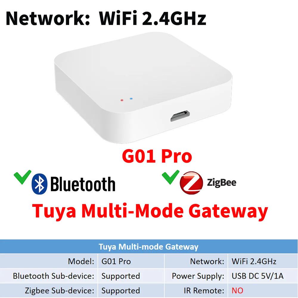 Tuya Zigbee Wireless Hub Gateway For Smart Home Automation for Zigbee Devices Via Smart Life Works with Alexa Google Home
