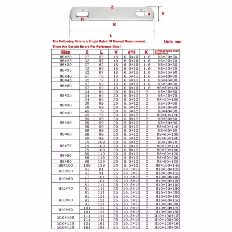 M6 M8 M10 M12 U-bolt Baffle Screw Flat Gasket 304 Stianless Steel U-Shaped Screw Baffle Rectangular Washer Baffle Accessories