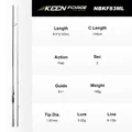 83ML 6-12lb