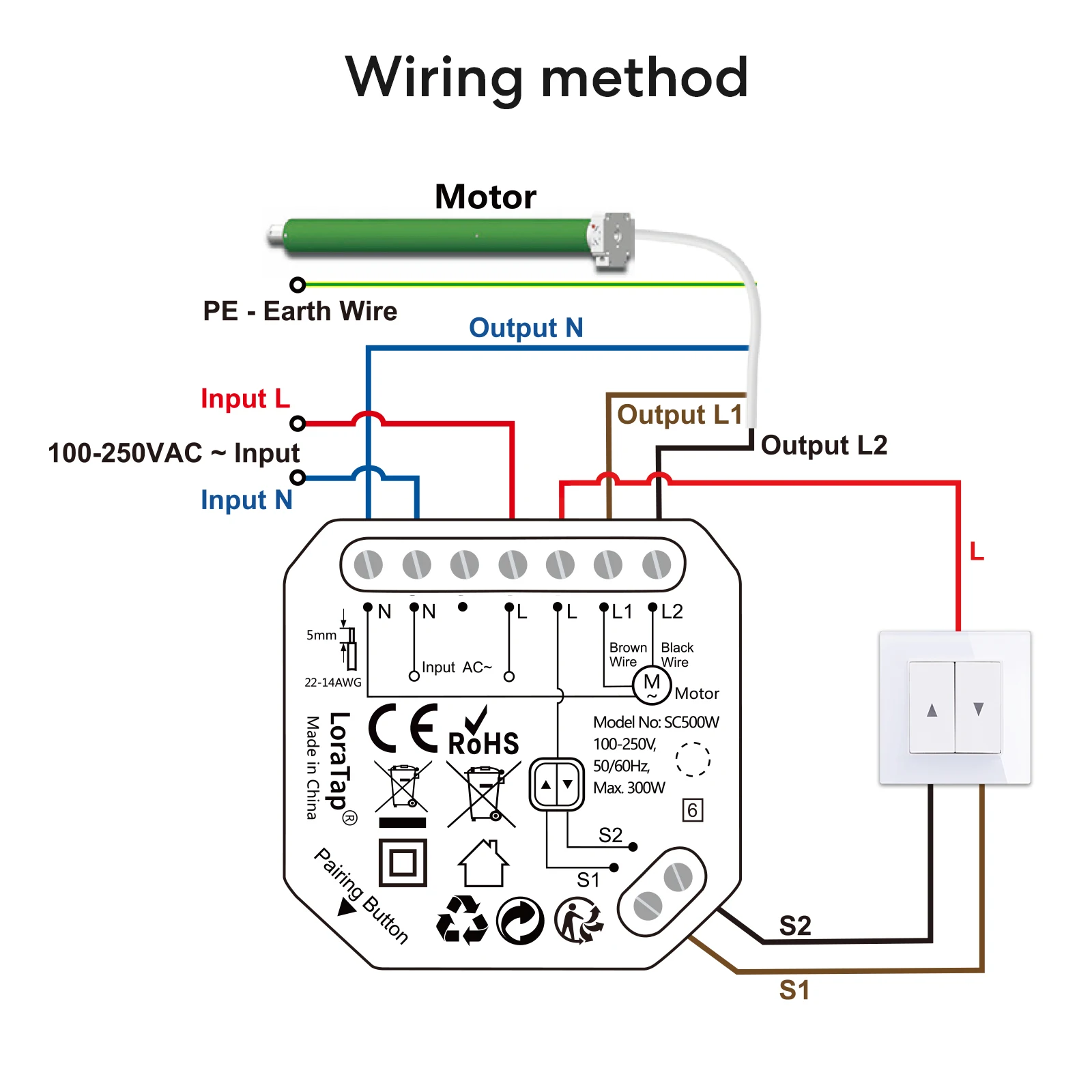 Tuya Smart Life WLAN-Vorhangschalter, verbundene Rollläden, Jalousiensteuerung, Motor, Google Home, Alexa, elektrisches Fenster, LoraTap – Detail 8