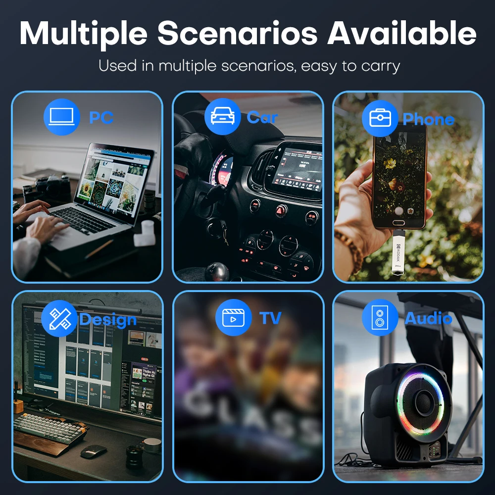 100% オリジナルコダック 2in1 USB フラッシュドライブ 32 ギガバイト 64 ギガバイト 128 ギガバイト 256 ギガバイト USB3.2 ペンドライブタイプ C メモリスティックペンドライブ iPhone アダプタ付き