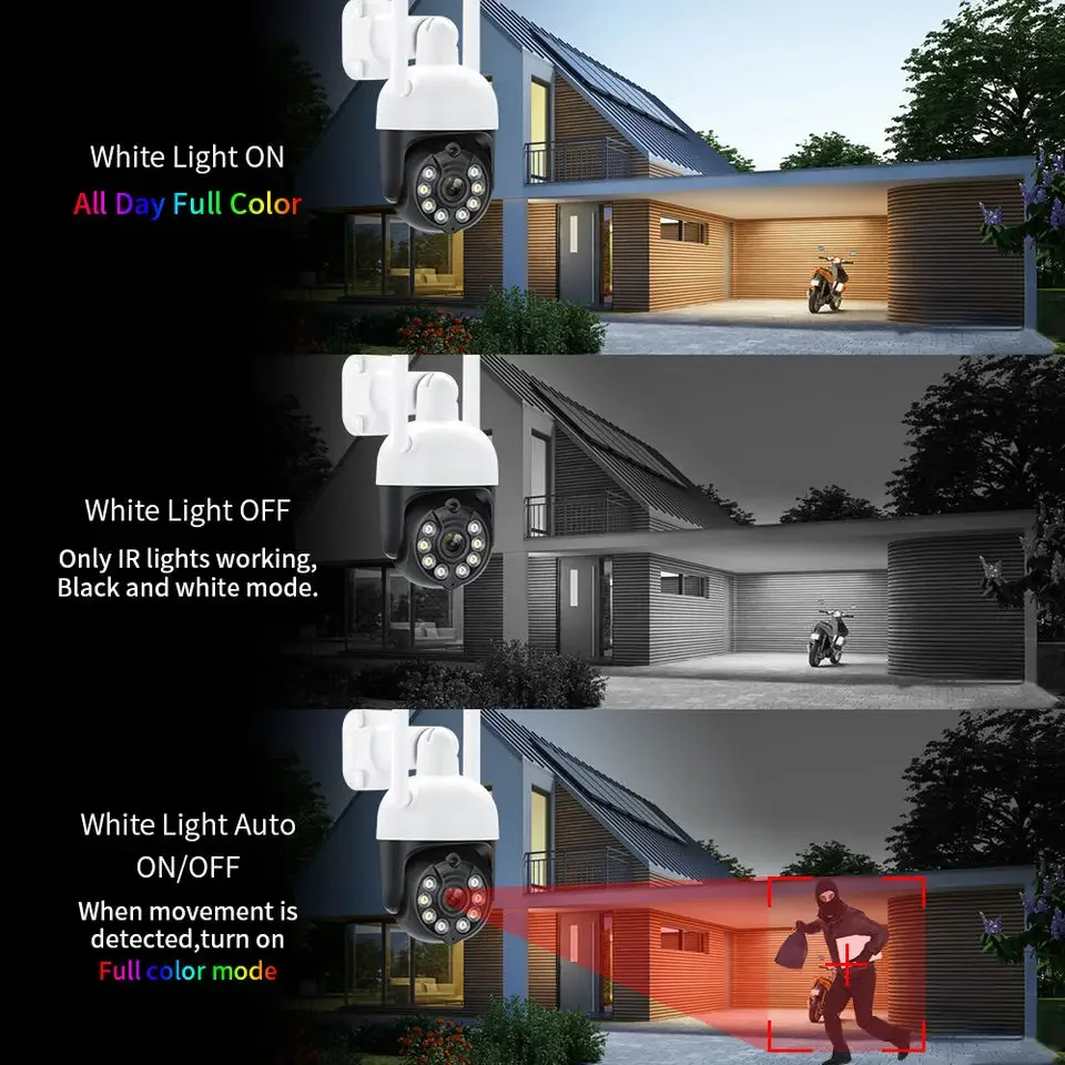 人間動作追跡TuyaワイヤレスWifi PTZカメラNVRキット3MP 8chセキュリティカメラシステム