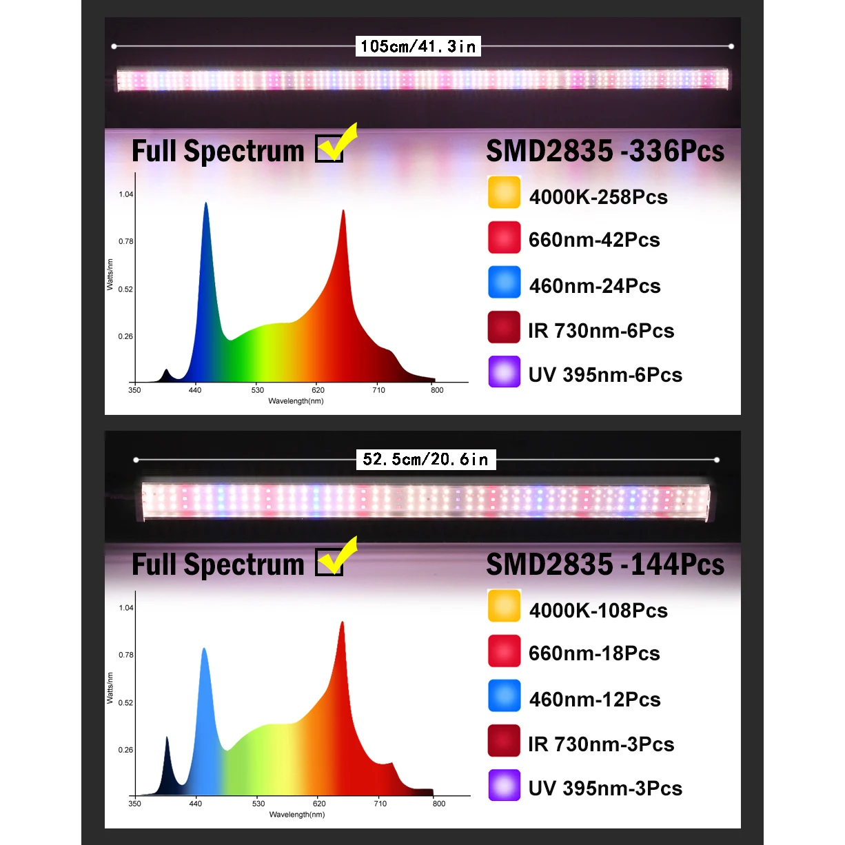 Светодиодная лампа полного спектра для выращивания растений можно подключить серии с несколькими лампами для растений, подходящая для ламп для выращивания растений в теплицах