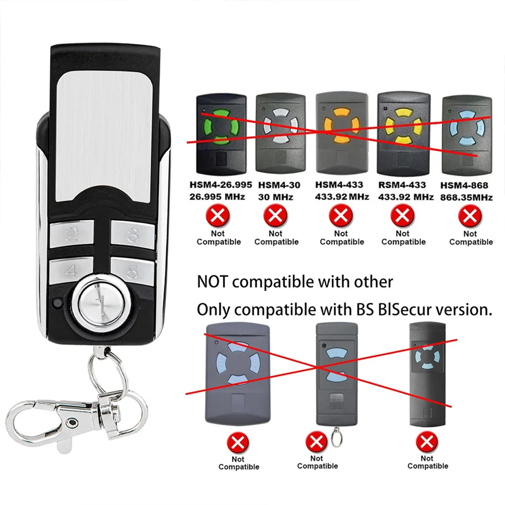 Enjoy Quick Setup With 3 Handheld Remote Control For Easy Installation Easy To Install 868.3 Handheld Remote Control