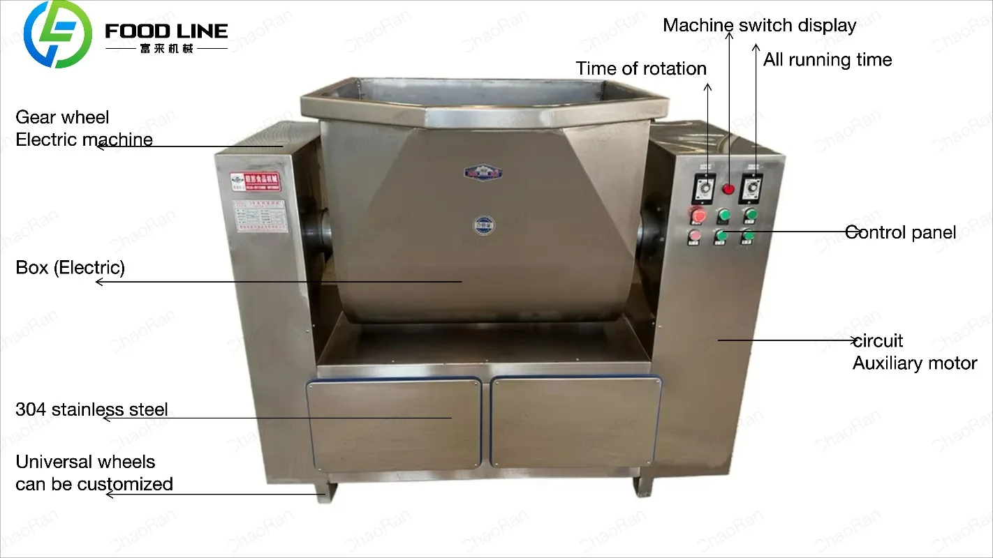 Vente chaude mélangeur de viande farce de légumes mélange mélangeur Machine Cutter hachoir à viande mélangeur pour saucisse remuant mélangeur