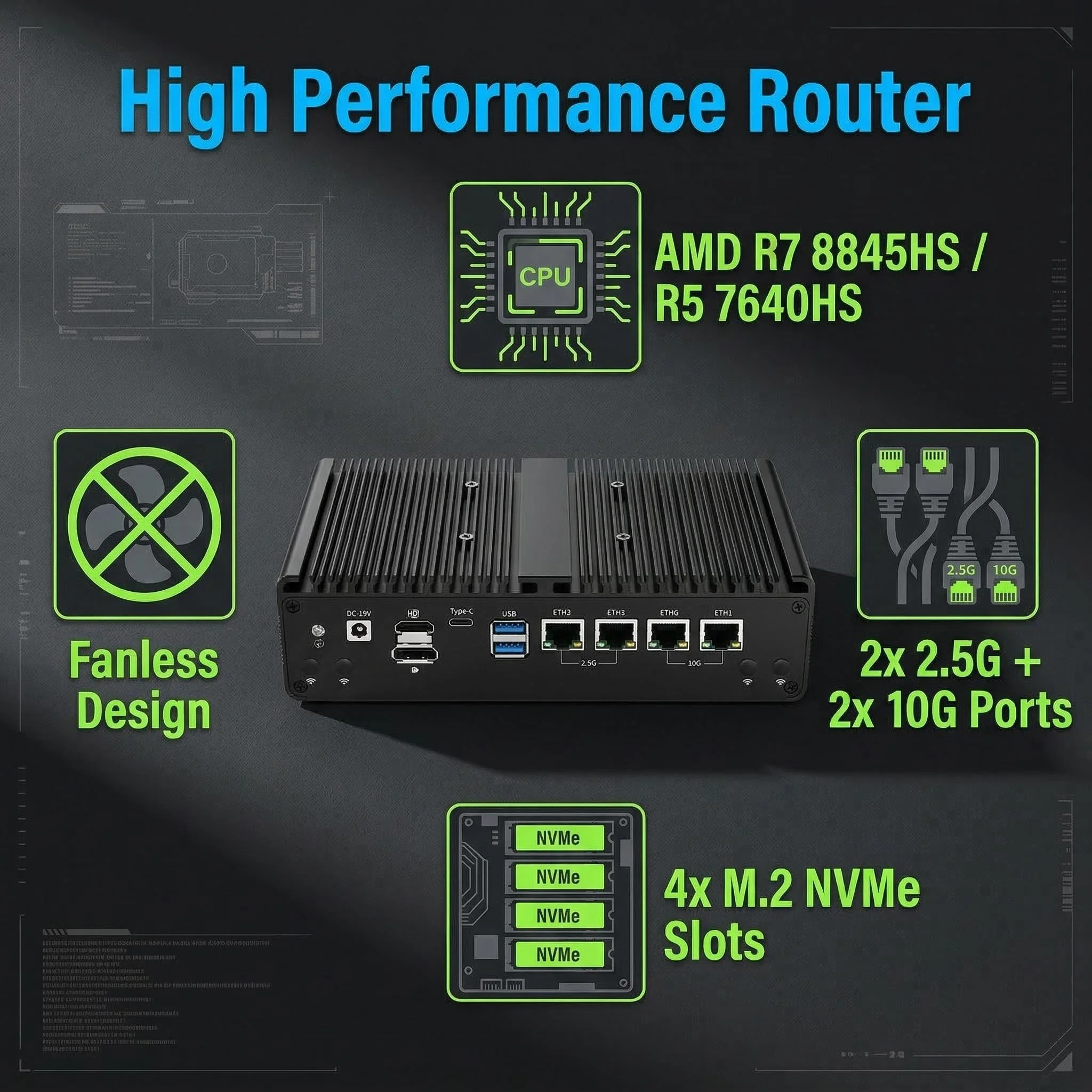 

Промышленный безвентиляторный мини-роутер AMD R7 8845HS R5 7640HS с портами 2x10G+2x2.5G, OpenWrt/pfSense, надежный сервер, мини-ПК, 4xM.2 SSD