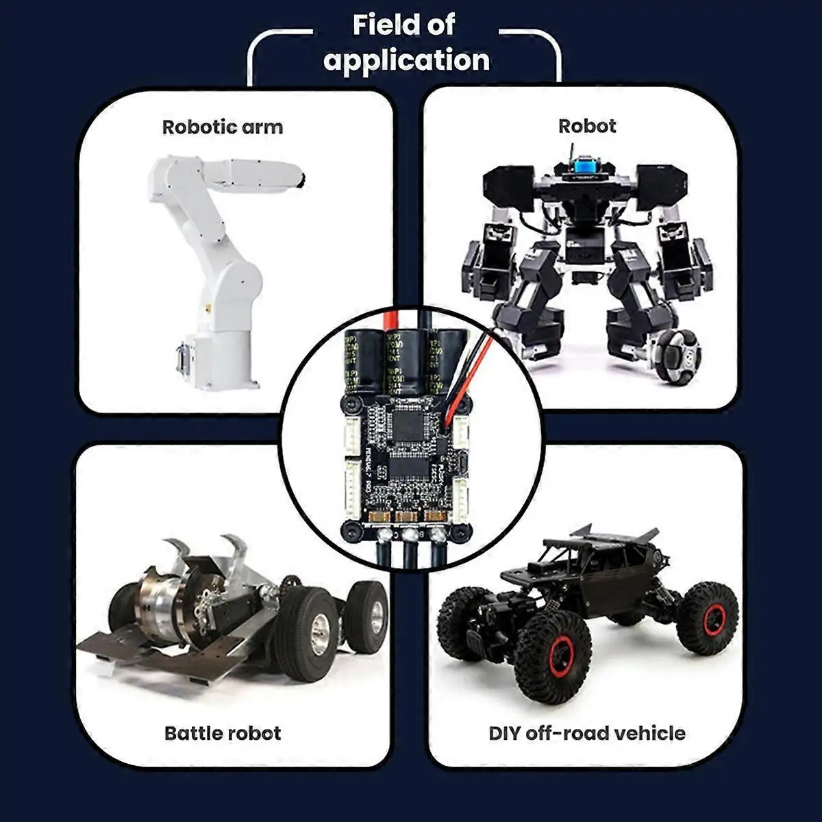 

Flipsky Mini FSESC6.7 70A Base on VESC6.6 pro with Aluminum Anodized Heat Sink for RC Car ESC Speed Controller