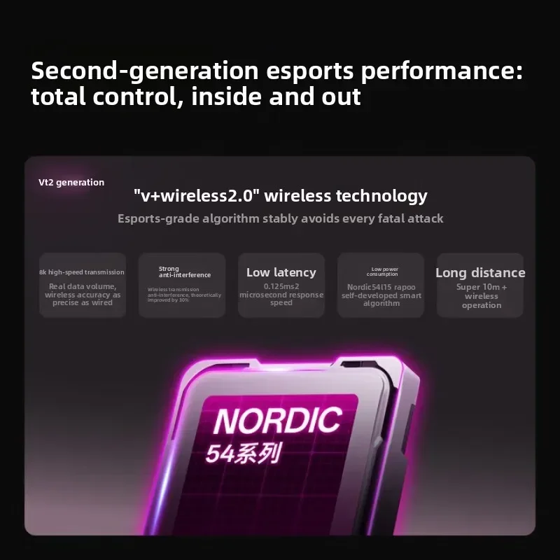 Rapoo VT3 /VT3 MAX Wireless Gaming Mouse True 8K Wireless Polling Rate 53g Lightweight Up to 750Hr Battery Life Macro Enabled